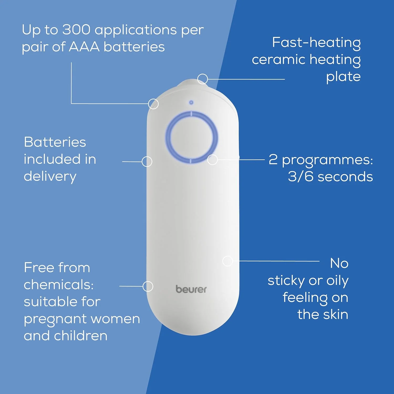 BR 60 features: 300 applications per AAA pair, ceramic plate, 2 programmes, chemical-free